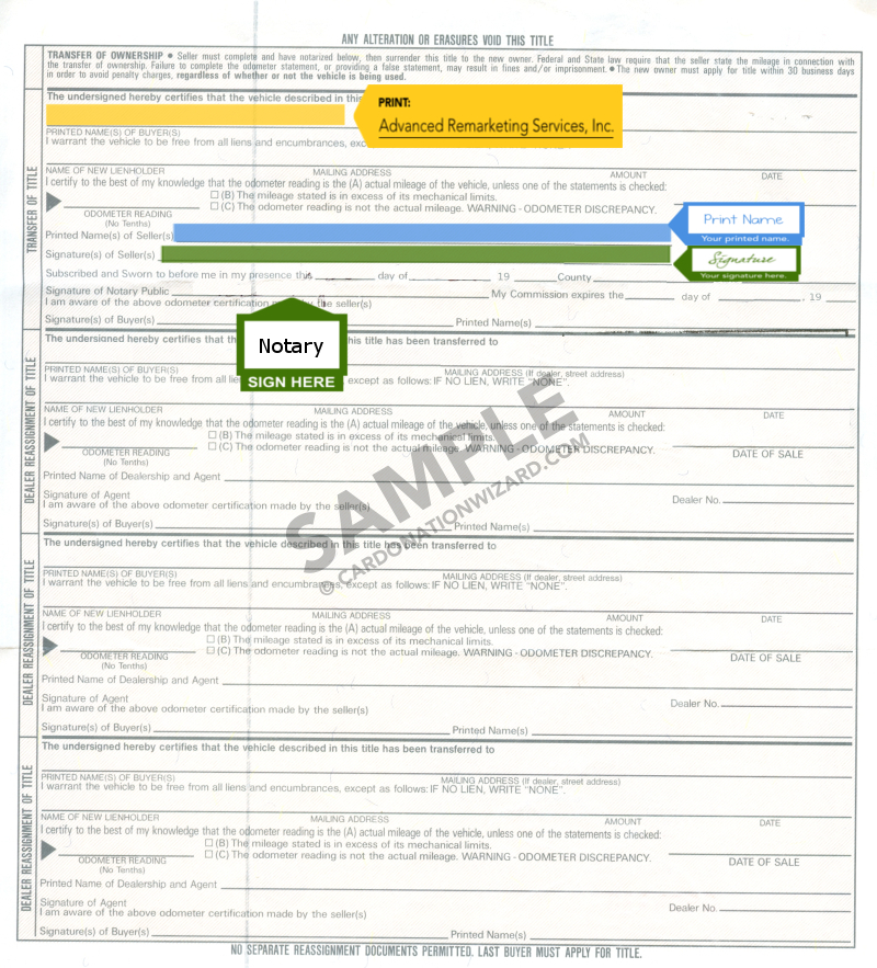 Arizona Title Transfer On Older Vehicle Car Donation Wizard