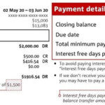 Balance Transfers Interest Free Days Credit Card Terms Changes NAB