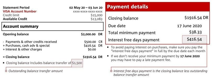 Balance Transfers Interest Free Days Credit Card Terms Changes NAB