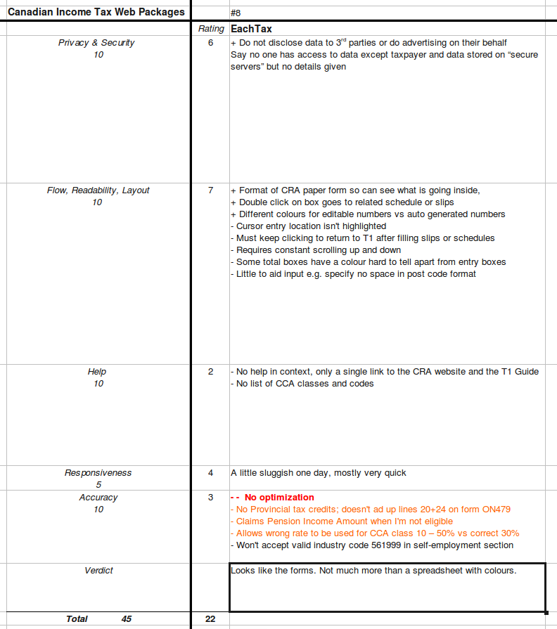 Companies House Stock Transfer Form Assadicapital