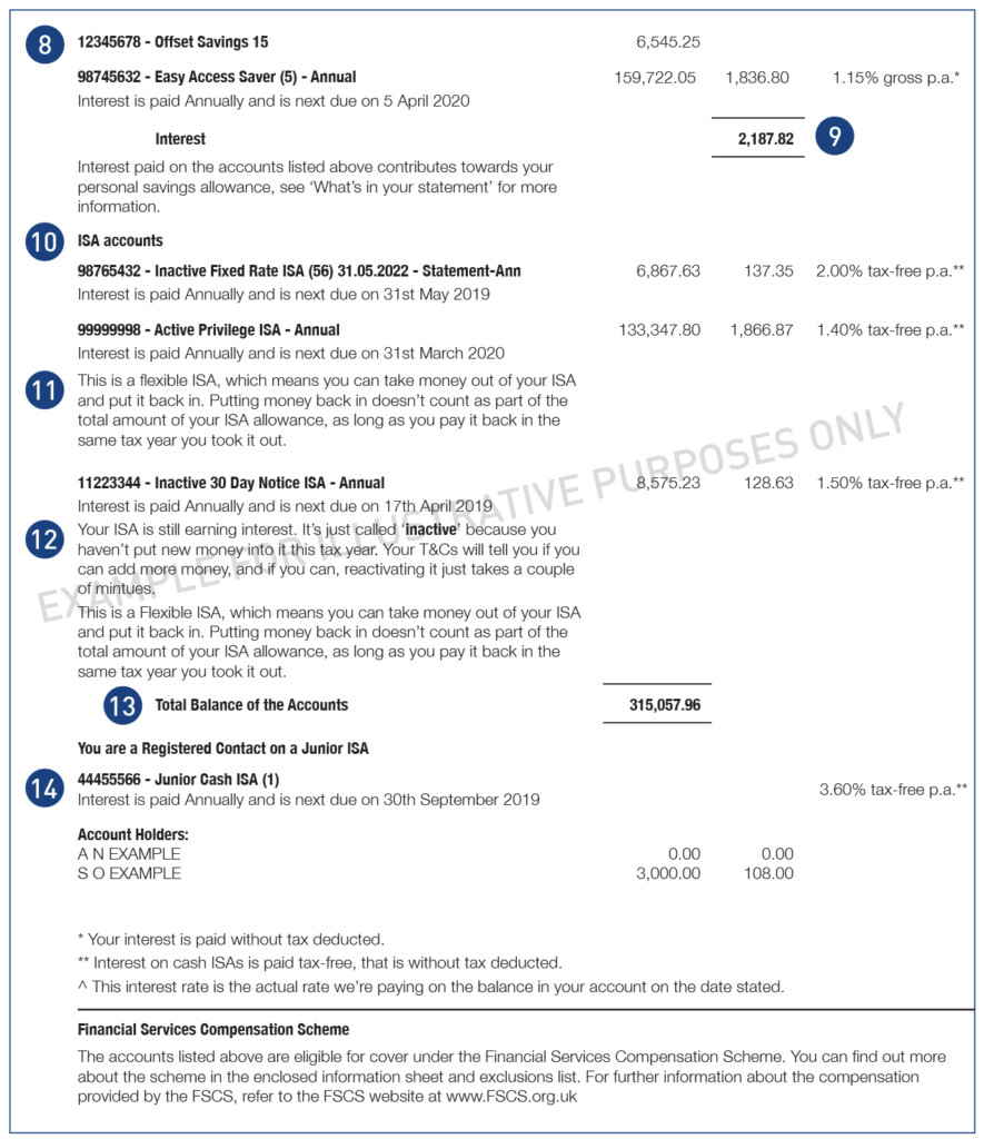 Coventry Building Society Isa Transfer Form