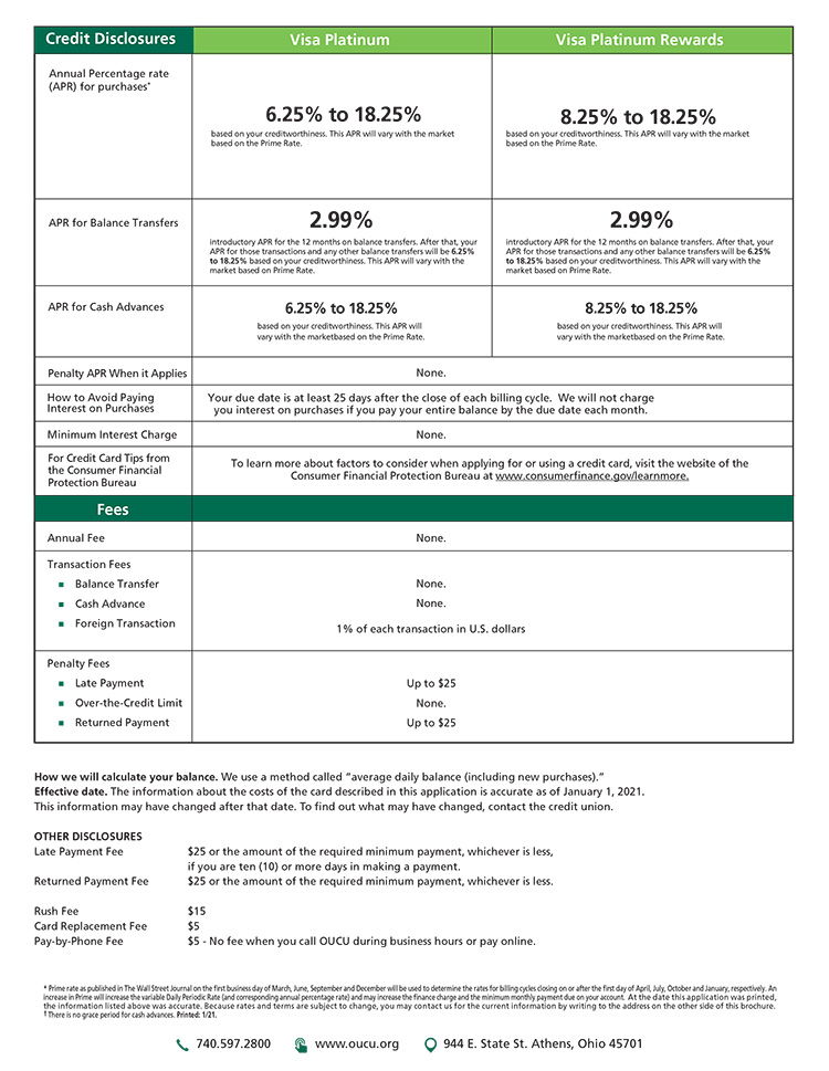 Credit Card Balance Transfer Promo Ohio University Credit Union 