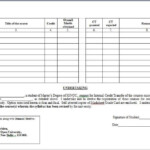 Credit Transfer Form IGNOU 2020 2021 Student Forum