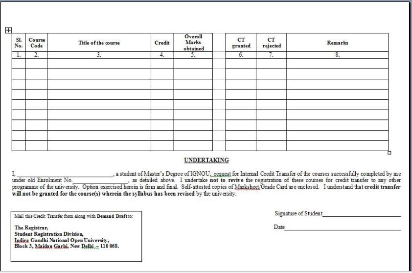 Credit Transfer Form IGNOU 2020 2021 Student Forum