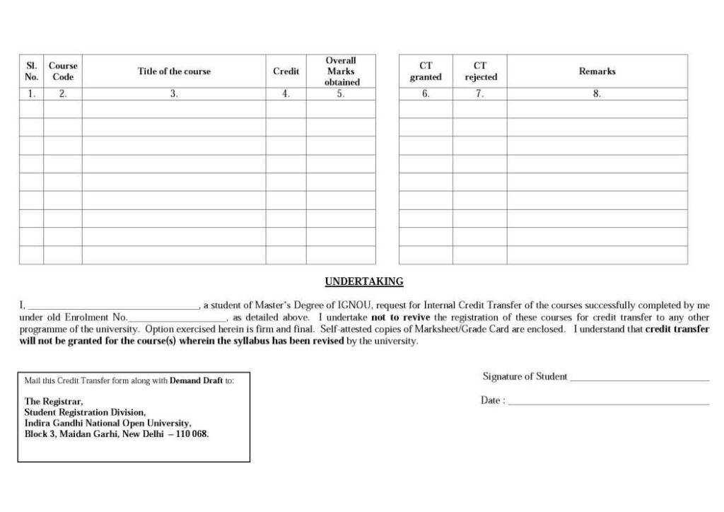 IGNOU Transfer Form 2021 2022 Student Forum