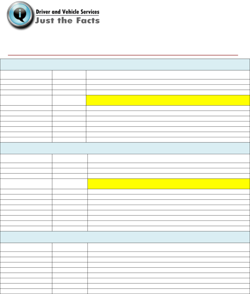 Jtf Mv Fee Chart Edit Fill Sign Online Handypdf