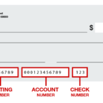 KeyBank Routing Number For Making Wire And ACH Transfer