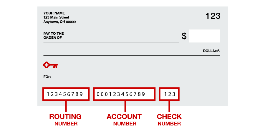 KeyBank Routing Number For Making Wire And ACH Transfer 