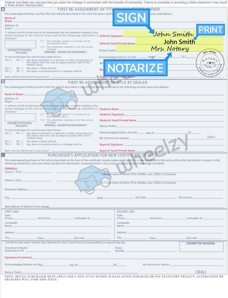 Nc Car Title Back How To Transfer North Carolina Title And 