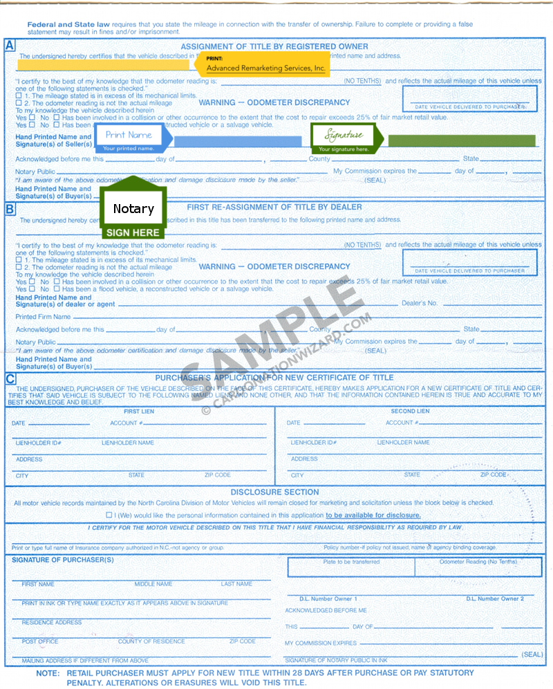 North Carolina Title Transfer On Older Vehicle Car Donation Wizard