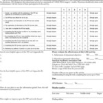 Performance In Practice Clinical Tools To Improve The Care Of Patients