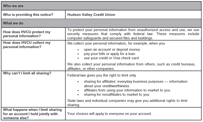 Privacy Policy Hudson Valley Credit Union