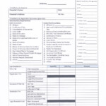 REQUIREMENTS FOR TRANSFERRING LAND TITLES What Is This Registration Of