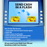 SBI Send Cash In A Flash SBI s New Money Transfer System