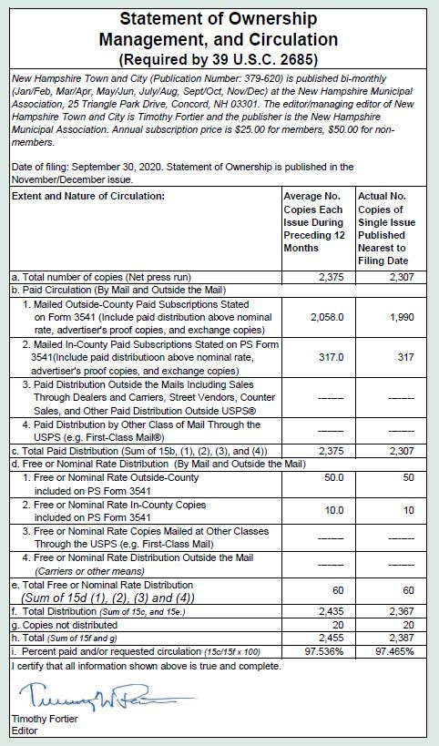 Statement Of Ownership Required By 39 U S C 2685 New Hampshire 