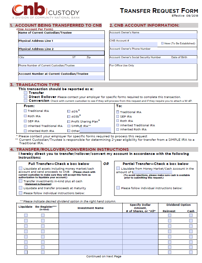 Transfer Request Community National Bank