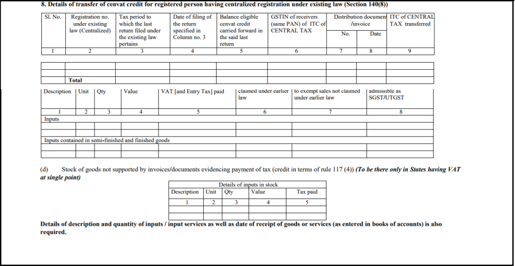 Transition Forms TRAN 1 TRAN 2 Format Due Date How To Claim ITC On 