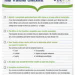 Your King University Transfer Checklist King University Online